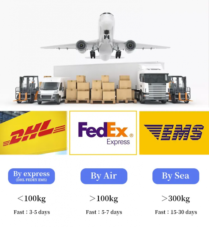 クリームカラー 化粧品グレード カルナウバワックス フレイク 99% 純度 仕様 3