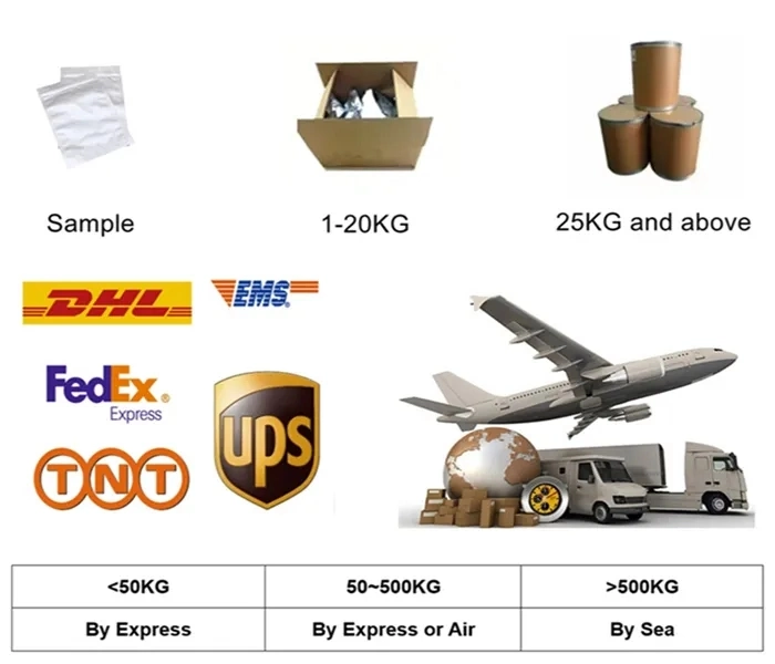 食品用グリシンベータイン粉末 CAS 107-43-7 ベータイン無水性 3