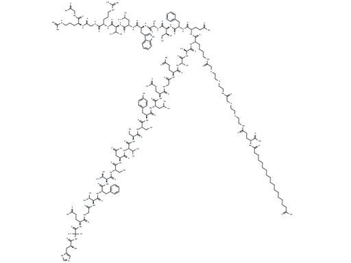 API粉末 CAS910463-68-2 減量 原材料 ストック
